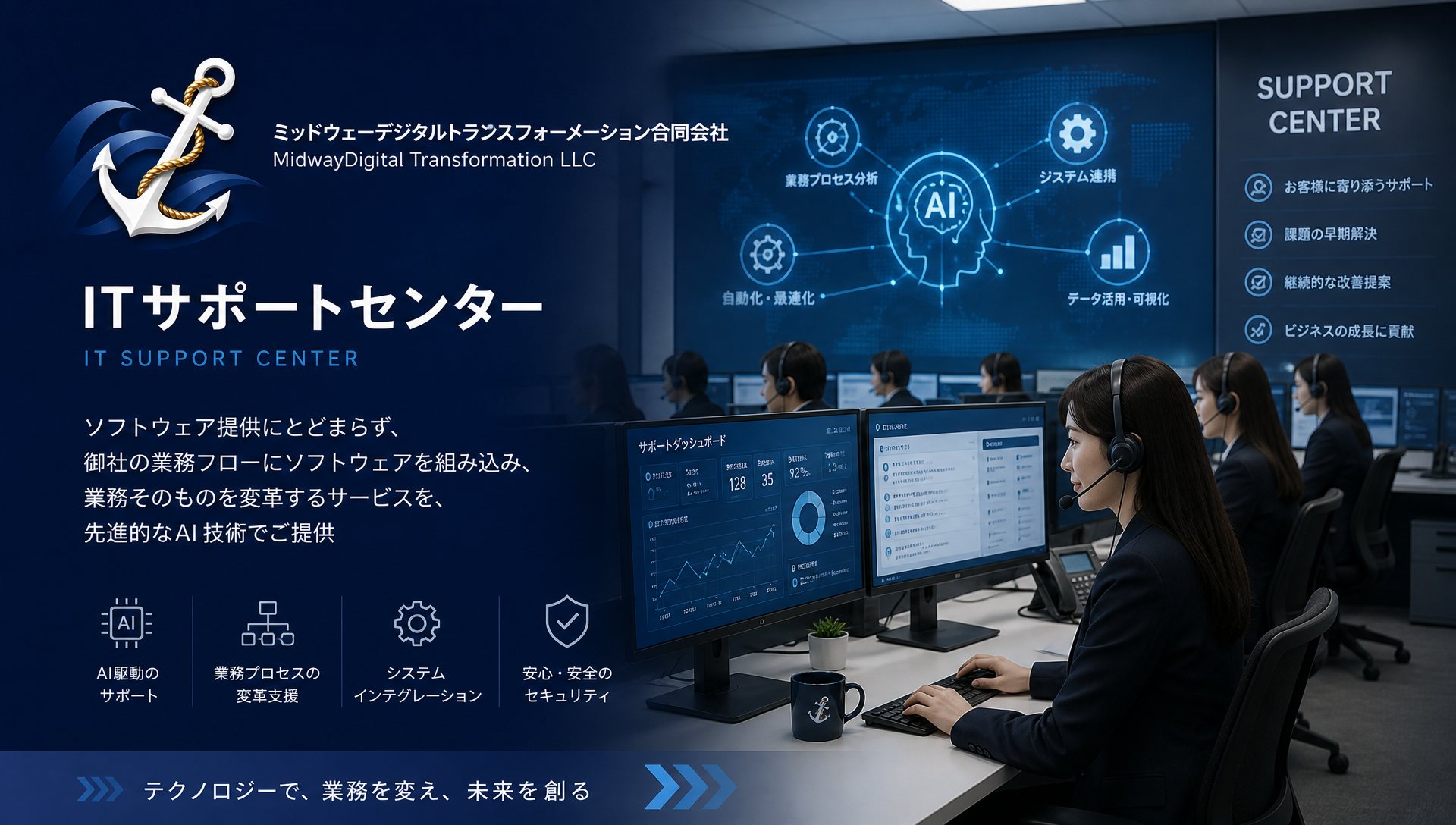 ITサポートセンター。AI駆動のサポート、業務プロセスの変革支援、システムインテグレーション、安心・安全のセキュリティをご提供